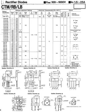 CTM-34S