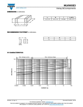 MLV0603E3