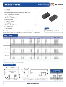 IMM0505S12