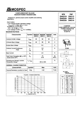 2M4233A