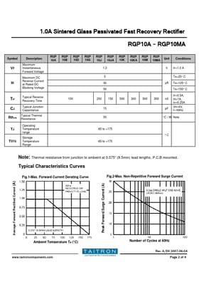 RGP10MA