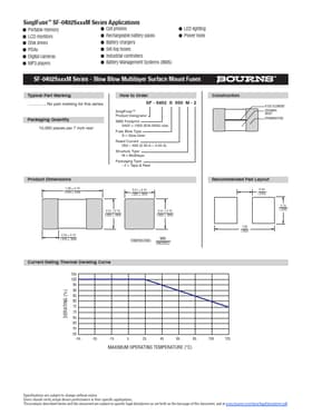 SF-0402S200M-2