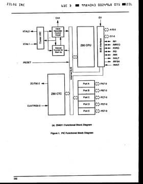 Z840C11