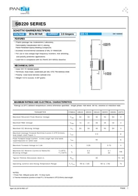 SB220