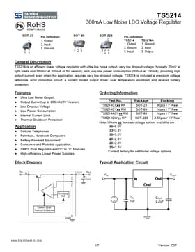 TS5218