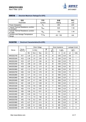 MMSZ5233BS