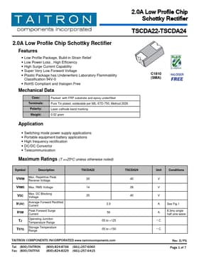 TSCDA22