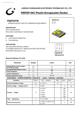 FBAT54TW