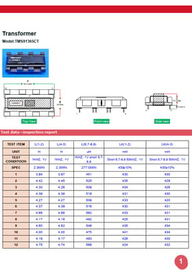 TMS92920CT