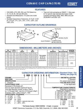 C1210C106Z4VAC