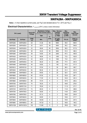 30KPA102A