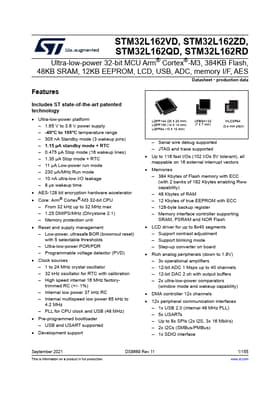 STM32L162ZD