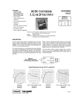 DCH0515D