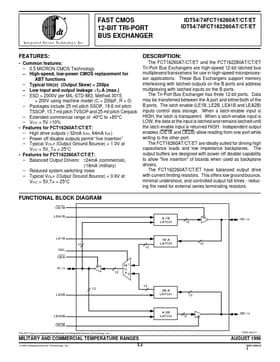 IDT74FCT16260CT