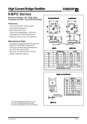 KBPC3504