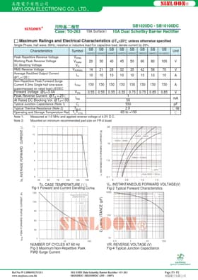 SB1050DC