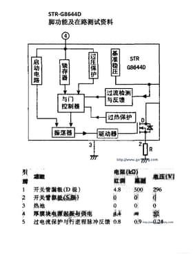 STRG8644D