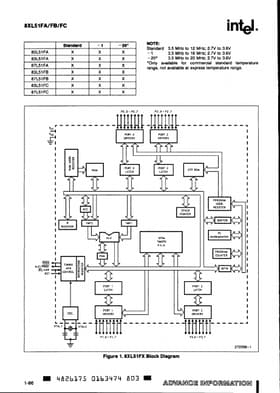 S80L51FC