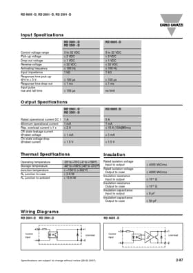 RD0605-D