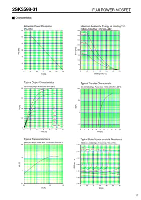2SK3598-01