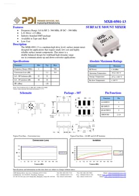 MXB-0501-13