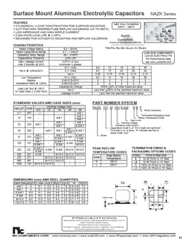 NAZK221M6.3V6.3X8NBF