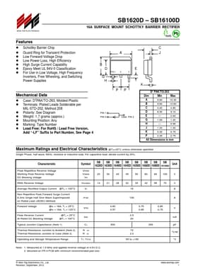 SB1660D