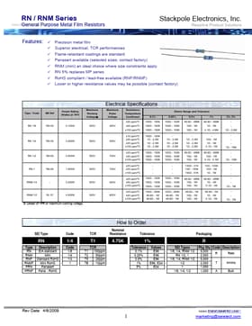 RNMF1