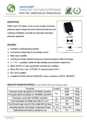 SM8S32CA