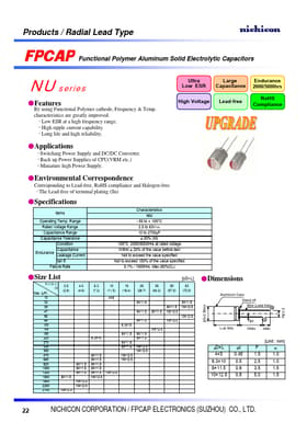 RNU1E330MDN1PH