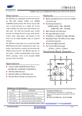 ITM1010