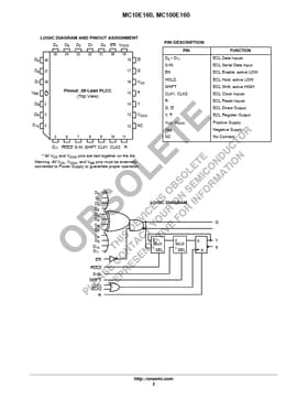 MC10E160