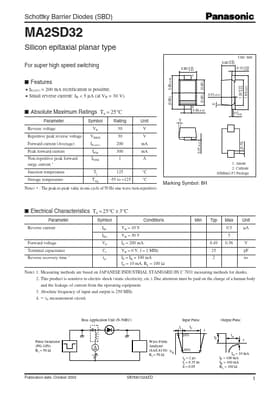 MA2SD032