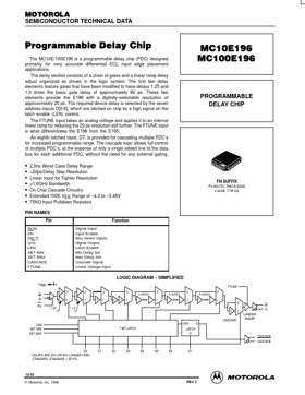 MC100E196