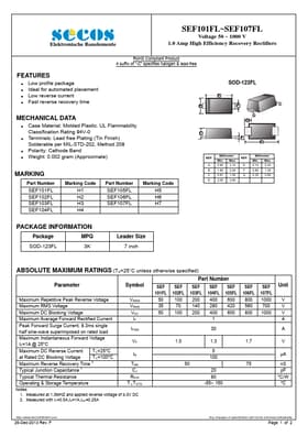 SEF107FL