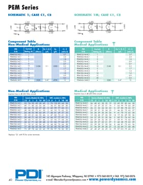 PEM03Q-4M-DC1