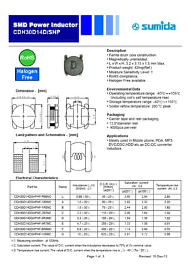 CDH30D14DSHP