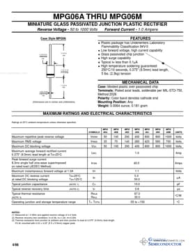 MPG06B