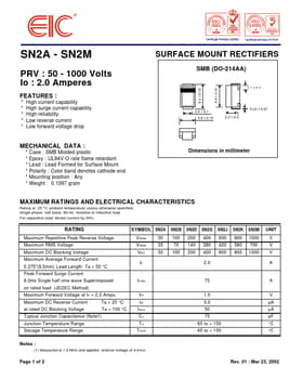 SN2M