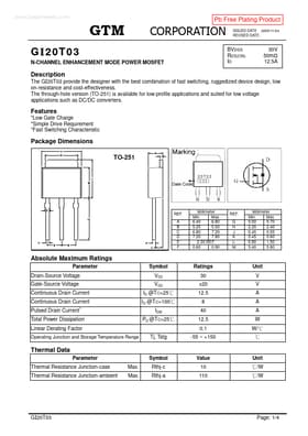 GI20T03