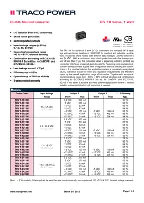 TRV1-0510M