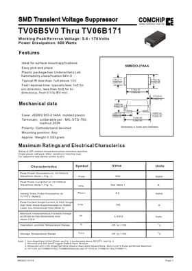 TV06B160JB