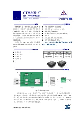 CTM8251T