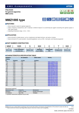 MMZ1005D121CT000