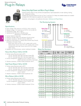 RA-700112-NN