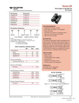 SD24R50-06