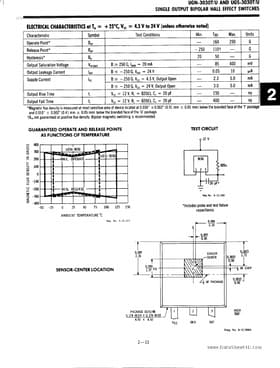 UGN3030U