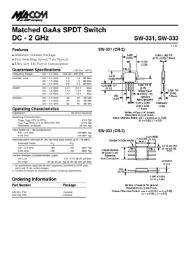 SW-331