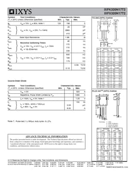 IXFX320N17T2