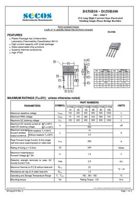 D15SB80